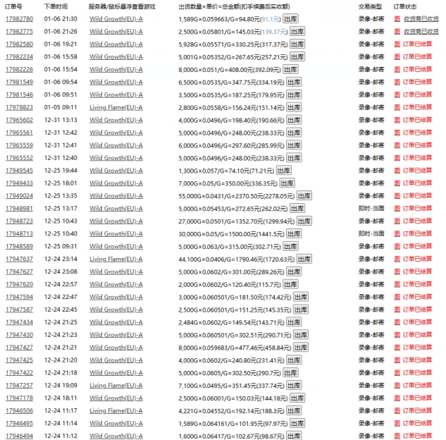 久爱副业网,网赚项目,网赚论坛博客网分享游戏自动搬砖，轻松日入1000+ 小白轻松上手【揭秘】