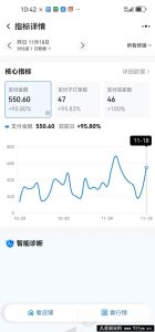 （13687期）【淘宝虚拟项目】2025牛逼新打法：爆款矩阵+店矩阵，月狂赚5万-就爱副业网