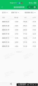 AI+公众号写情感短文，每天200+流量主收益，已稳定一年之久-就爱副业网