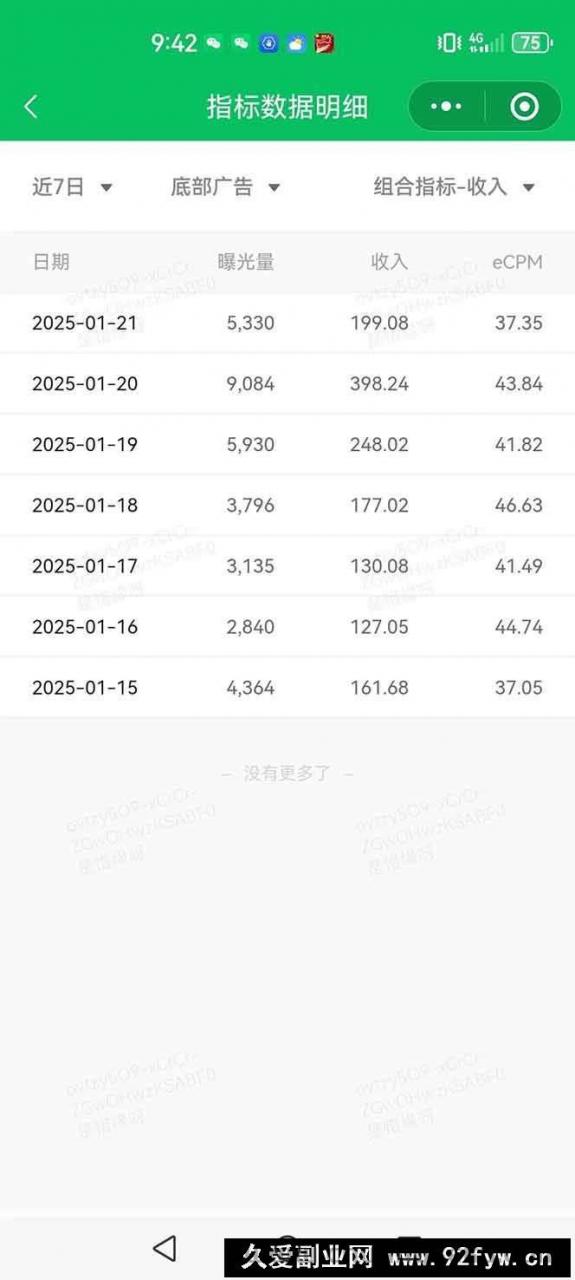 图片[4]-（14030期）AI+公众号写情感短文，每天200+流量主收益，已稳定一年之久-就爱副业网