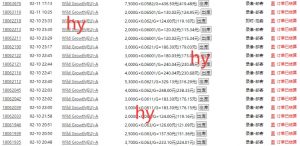 老款游戏全自动打金搬砖，单号一天收益2张左右，可以多号矩阵操作【揭秘】-就爱副业网