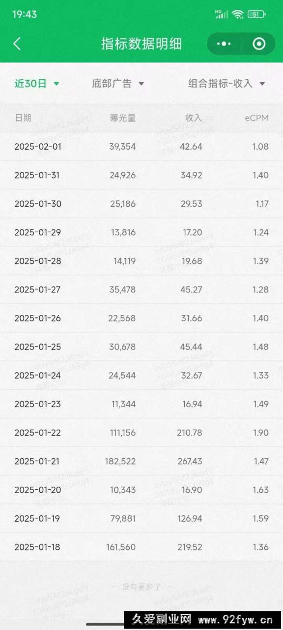 图片[2]-职场牛马福音！0基础复制、粘贴日搞300+？这套玩法竟是2025新风口？-就爱副业网