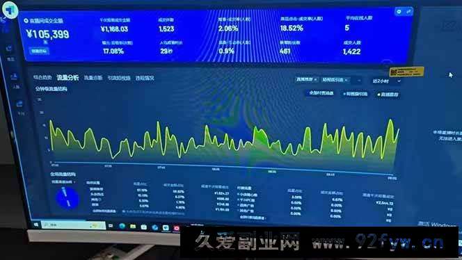 图片[3]-（14182期）AI无人直播技术 单日收益1000+ 新手，小白可快速上手-就爱副业网