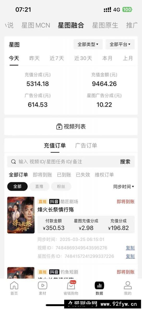 图片[2]-2025短剧最新升级玩法，小白也能快速上手，无脑搬运日入300+-就爱副业网