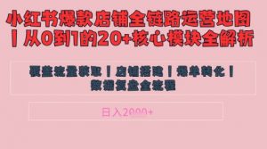 别再乱投流了！小红书店铺精细化运营让爆款笔记自己涨粉的底层逻辑​，日入1k-就爱副业网