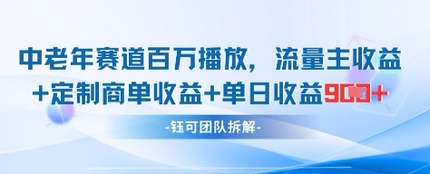 久爱副业网,网赚项目,网赚论坛博客网分享中老年赛道百万播放+流量主收益+定制收益，单日收益9张