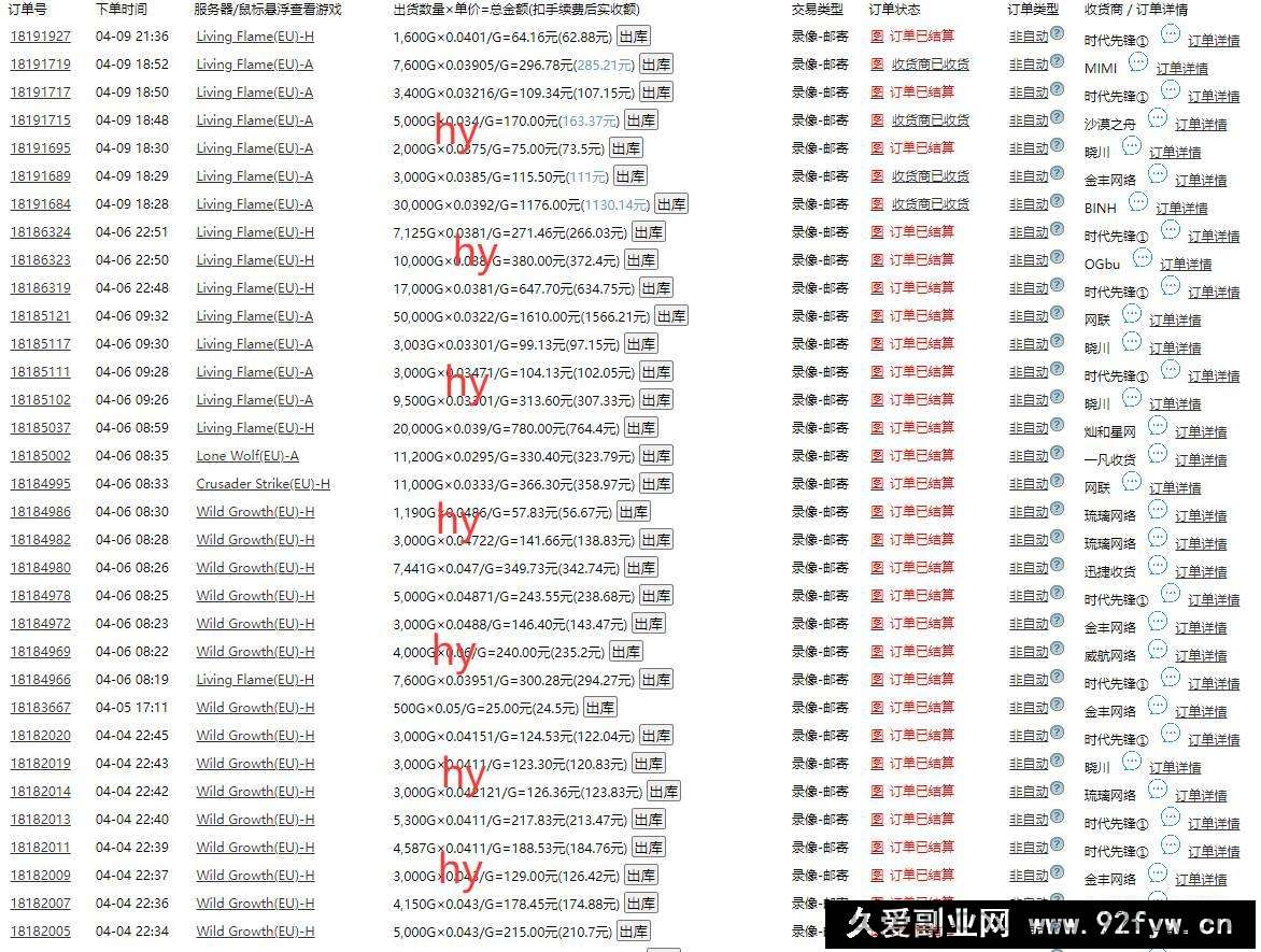 图片[3]-（14332期）游戏全自动打金搬砖，单日收益千元，小白上手就会-就爱副业网