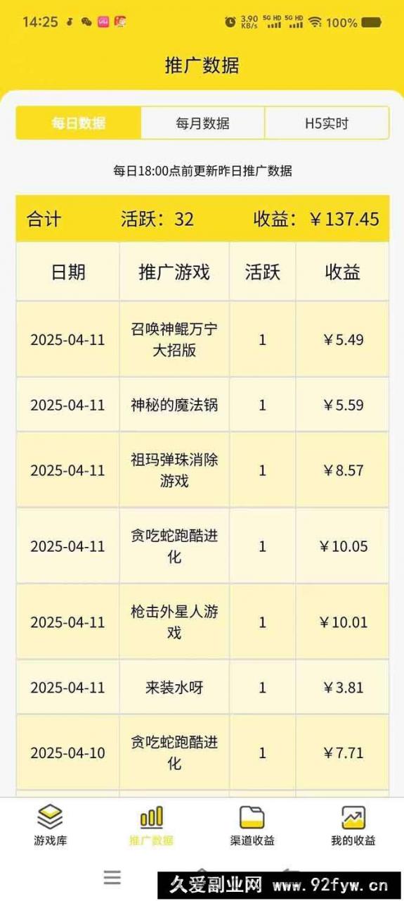 图片[3]-（14375期）微信小程序撸广，最新风口项目，日入300+ 免费分享 可批量操作 小白可…-就爱副业网