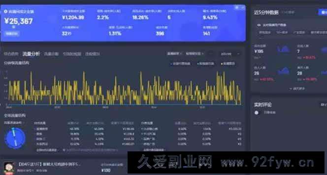 图片[2]-（14410期）Deepseek赋能无人直播，2025无人直播最强打法，单日收入1000+新手小白…-就爱副业网