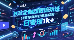B站全自动截流玩法只要你有同行就能获客，日变现1k+【揭秘】-就爱副业网