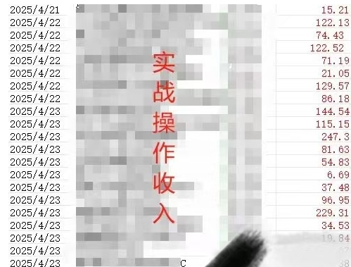 久爱副业网,网赚项目,网赚论坛博客网分享被动收入实操3.0项目，每天收益6张+以上，能长期操作