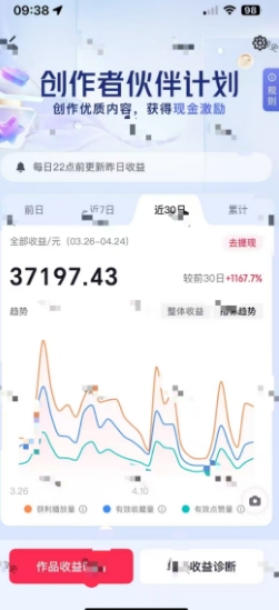 久爱副业网,网赚项目,网赚论坛博客网分享抖音奇异历史赛道，AI赋能历史赛道，流量收益嘎嘎香，狂撸伙伴计划