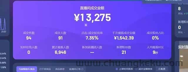 图片[3]-（14614期）日赚6000+！抖音Ai无人直播躺赚新风口，0门槛吃官方亿级流量！-就爱副业网