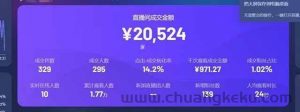 （14614期）日赚6000+！抖音Ai无人直播躺赚新风口，0门槛吃官方亿级流量！-就爱副业网
