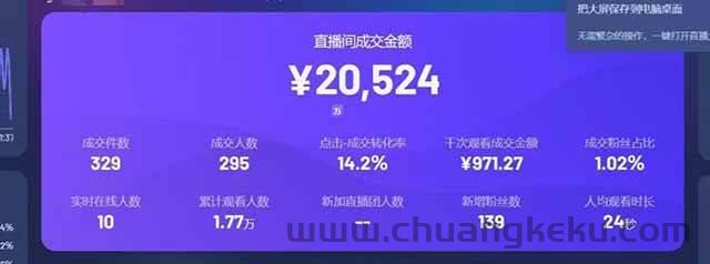 图片[4]-（14614期）日赚6000+！抖音Ai无人直播躺赚新风口，0门槛吃官方亿级流量！-就爱副业网