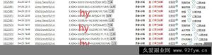 （14628期）海外游戏自动搬砖，无脑操作，日入千元，长期稳定收益-就爱副业网