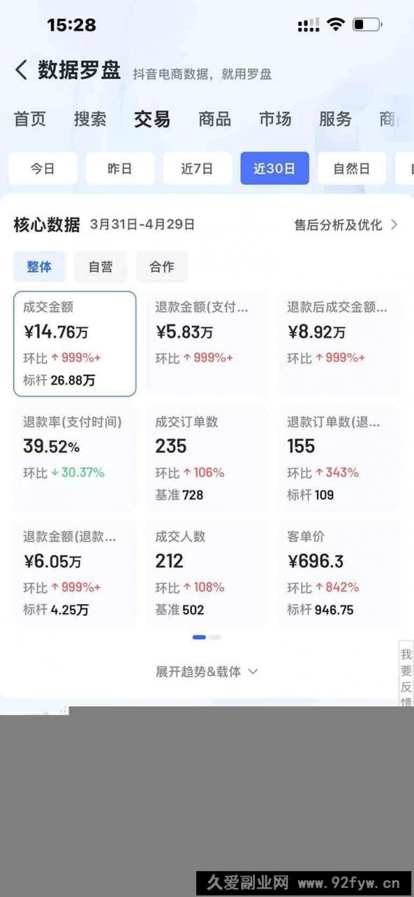 图片[5]-（14631期）抖音小店全新模式 最新风口，日收入500-5000+！小白简单上手-就爱副业网