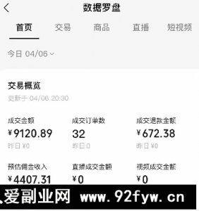视频号短视频带货新玩法，用这个方法，一天佣金4407（附详细教程）-就爱副业网