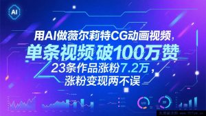 用 AI 创作薇尔莉特 CG 动画视频，单条获超 100 万赞，23 部作品增粉 7.2 万，涨粉变现双丰收-就爱副业网