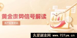 白银走势迹象剖析，抗险思维+市场心境，美债狂跌后的资产布局暗码-就爱副业网