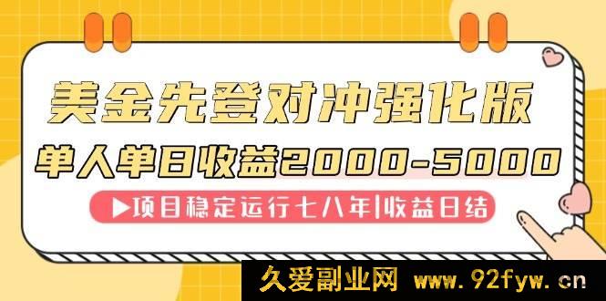 图片[1]-（14906 期）连续 8 年缔造单日收入冠军项目，日收益 2000 至 5000-就爱副业网