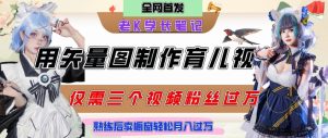 用矢量图制作育儿知识，条条爆款，每条点赞破万，实操仅需10分钟，卖育儿资料轻松月入过1W-就爱副业网