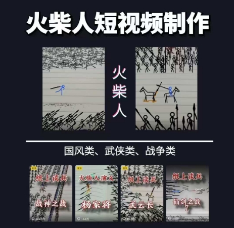 久爱副业网,网赚项目,网赚论坛博客网分享火柴人短视频-纸上谈兵，独一无二的视频展示风格，国风，战争动画，短视频差异化新赛道