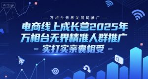 电商线上成长营2025年，万相台无界关键词推广-万相台无界精准人群推广-实打实亲囊相受-就爱副业网