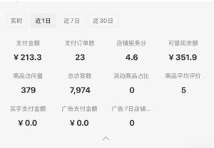 小红书虚拟店铺SOP保姆级教程，​通过在小红书开店卖学科类资料变现-就爱副业网