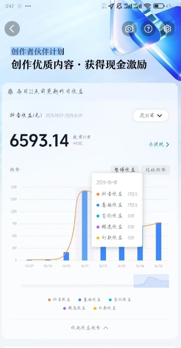 久爱副业网,网赚项目,网赚论坛博客网分享AI心理学教程，从零基础教学直到变现，创作者伙伴计划收益