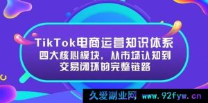 （15065期）TikTok电商运营新攻略：突破传统，揭秘从市场洞察到交易达成的全新路径四大关键要点-就爱副业网