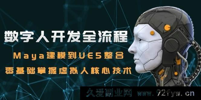 图片[1]-（15029期）零基础小白必看！从Maya建模到UE5整合，解锁数字人开发全流程核心技术-就爱副业网