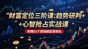 财富定位三部曲：趋势洞察 + 心智角逐实战特训营，免费送91套营销模型落地方案包-就爱副业网