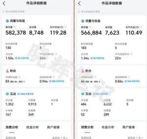 2025年今日头条新玩法，我用这个方法，一天挣了5张+-就爱副业网
