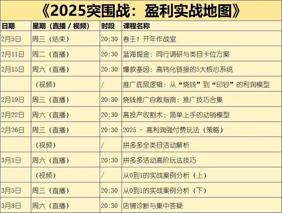图片[4]-纪主任-年费学员新版2025年7月6更新（价值1888元）_-就爱副业网
