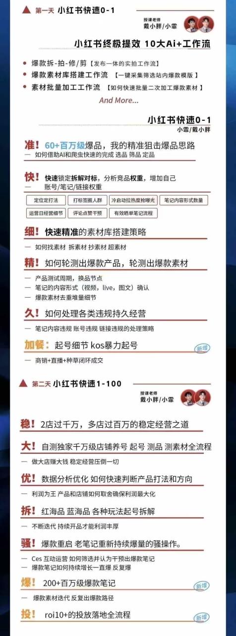 图片[4]-戴小胖-小红书爆量会6月28-30号线下课(价值4980元)_-就爱副业网