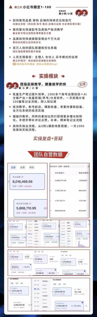 图片[5]-戴小胖-小红书爆量会6月28-30号线下课(价值4980元)_-就爱副业网