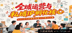 全域营销与私域IP打造关键，AIGC时期高效运营标准流程解决办法-就爱副业网