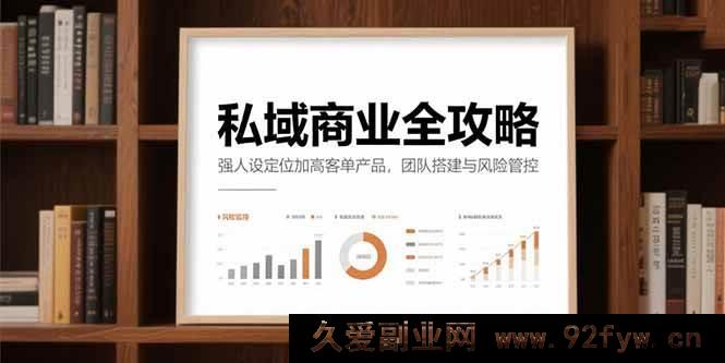 图片[1]-（15294期）私域盈利新路径，独特人设塑造及高利润产品打造，团队组建和风险防范-就爱副业网