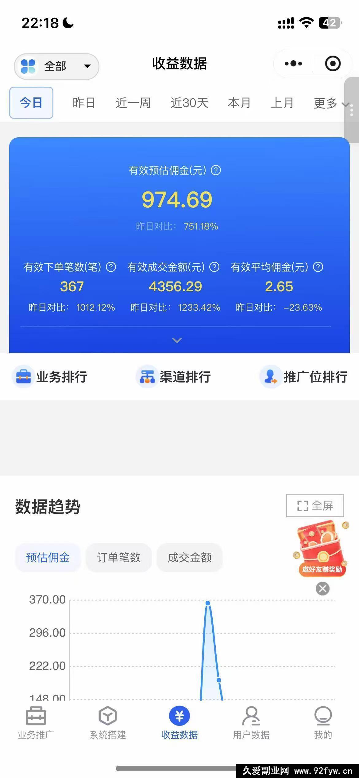 图片[1]-（15360期）美团年卡推广秘籍，实战揭秘轻松日赚千元-就爱副业网