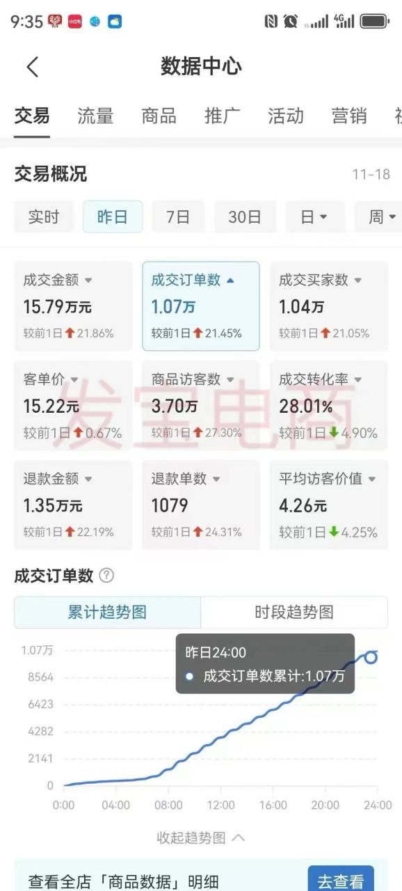图片[5]-纪主任-年费学员新版2025年7月6更新（价值1888元）_-就爱副业网