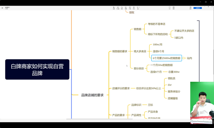 图片[3]-大炮电商-拼多多全阶实战课程2025年7月_-吾爱副业网