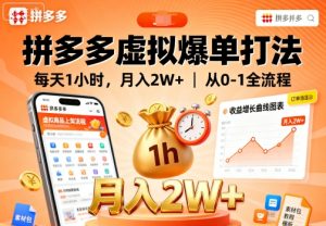拼多多虚拟爆单打法，每天1小时，月入2W+，从0-1全流程-就爱副业网