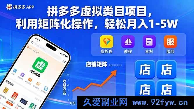 图片[1]-（16025期）拼多多虚拟类目矩阵玩法，每月稳赚1 – 5万不是梦-就爱副业网