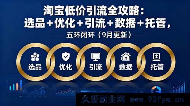 图片[1]-（16009期）淘宝低价获客秘籍：精准选品、多维优化与数据托管全揭秘（9月更新）-就爱副业网