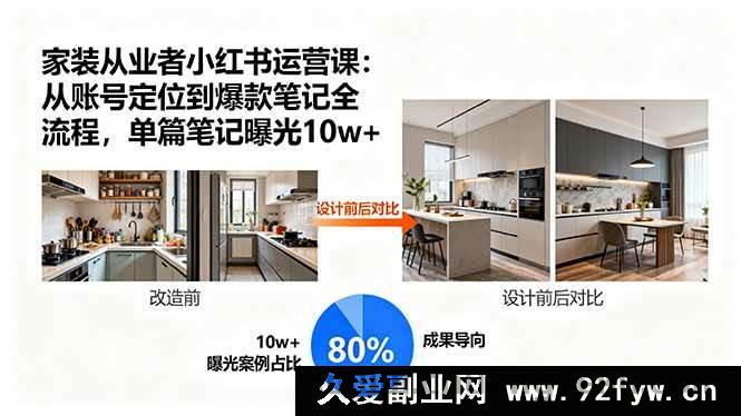 图片[1]-（15990期）家装行业人小红书运营秘籍：账号搭建到爆款笔记打造，单篇曝光破10w-就爱副业网