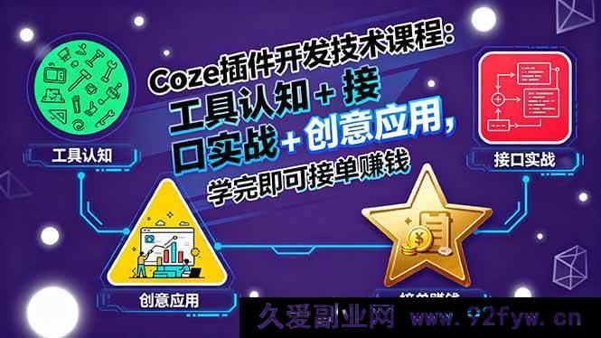 图片[1]-（15976期）Coze插件开发秘籍：工具揭秘、接口实操与创意变现，学完开启接单盈利之路-就爱副业网