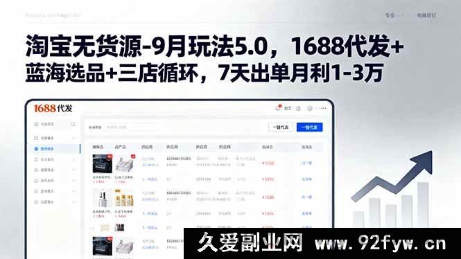 图片[1]-（15972期）9月淘宝无货源新玩法5.0，1688代发结合蓝海选品三店轮动，一周出单月赚1 – 3万-就爱副业网