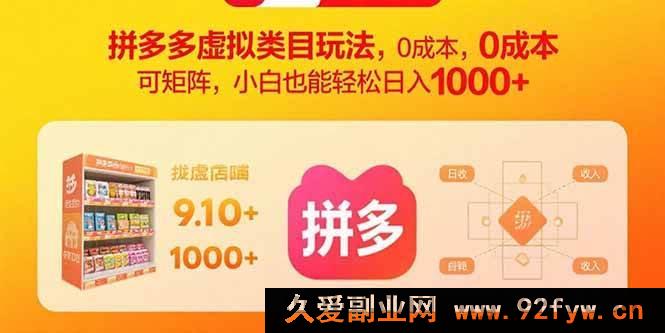 图片[1]-（15943期）揭秘拼多多虚拟类目0成本矩阵玩法，新手稳赚日入四位数-就爱副业网