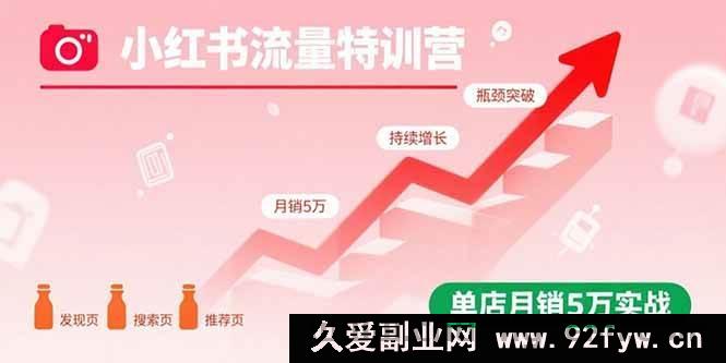 图片[1]-（15936期）小红书流量密码揭秘：打破流量困局，店铺月销5万实战特训-就爱副业网